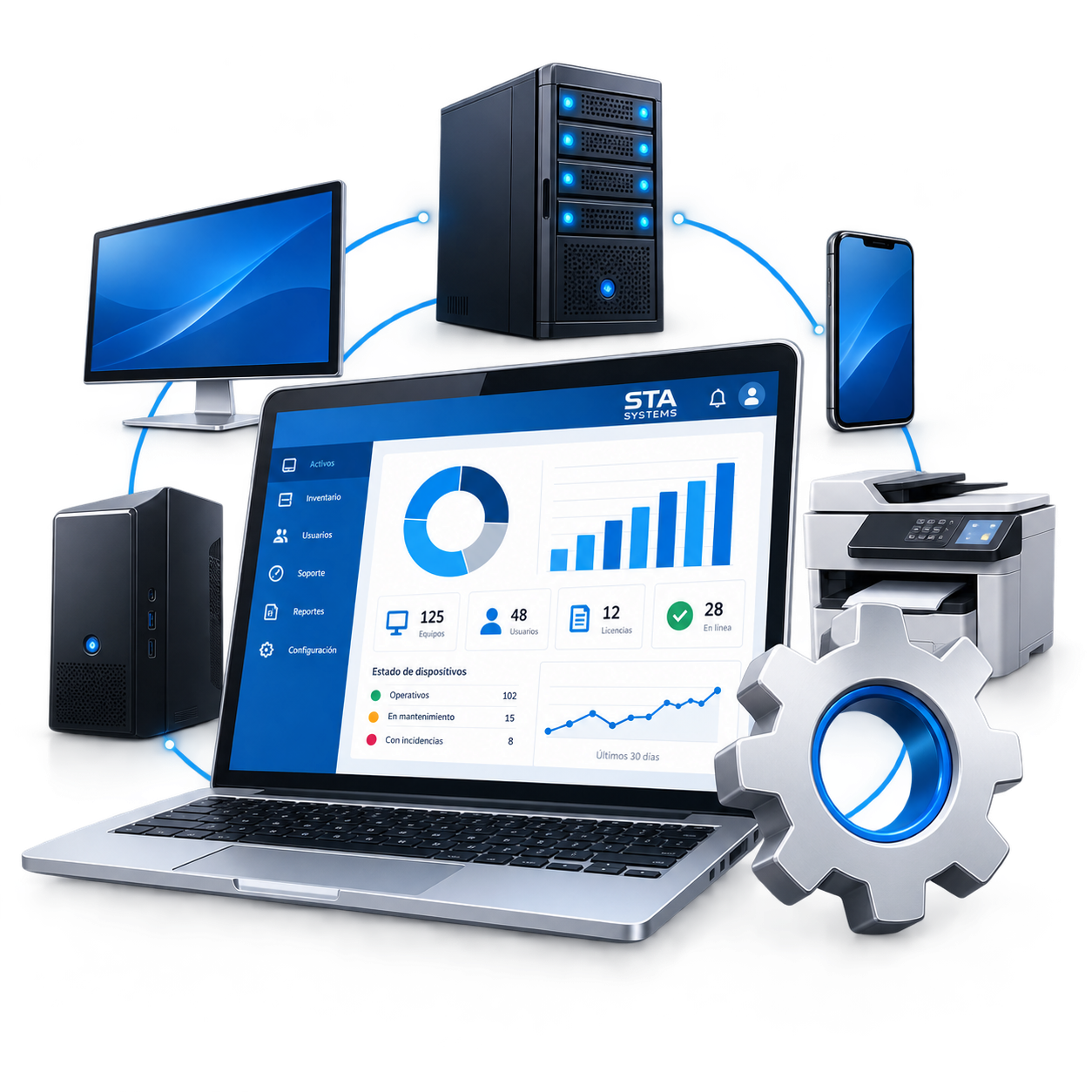 Administración y gestión de activos TI