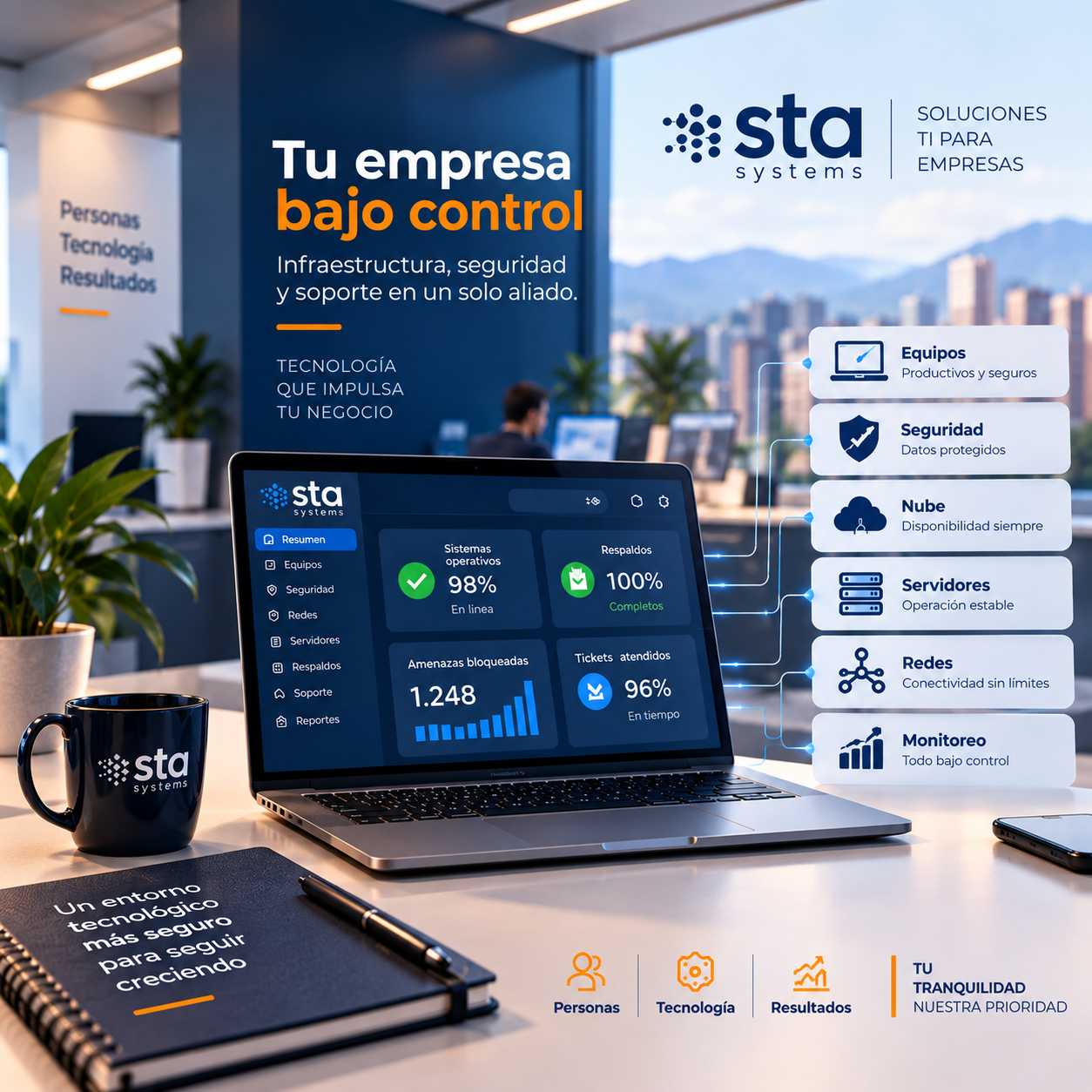 Gestión de servicios TI administrados para empresas